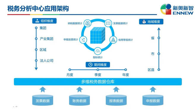 新奧門特免費資料查詢,實地考察數(shù)據(jù)設計_VR48.967