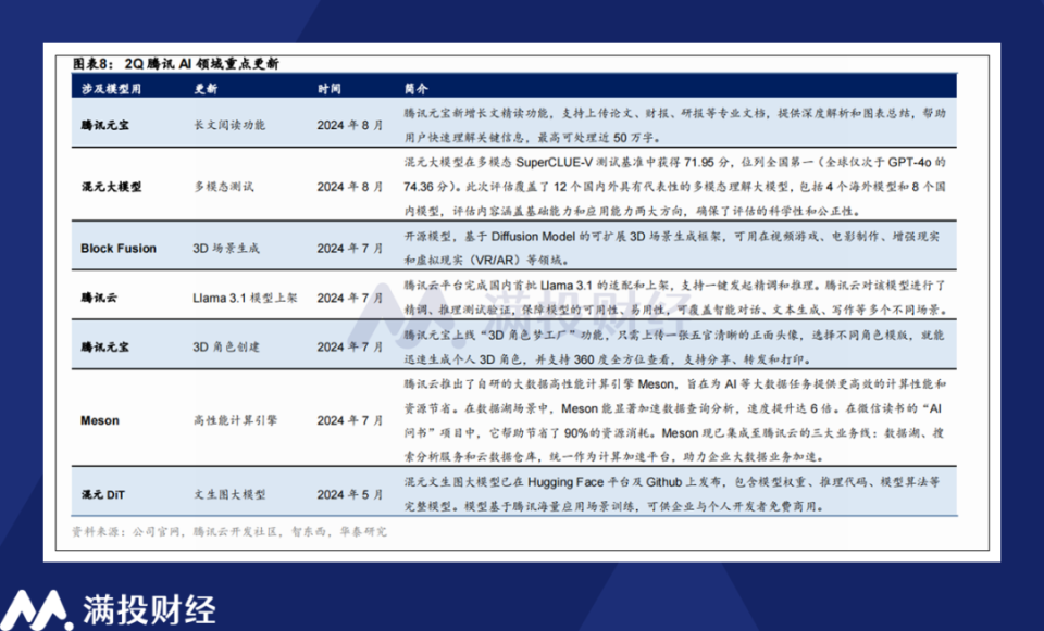 新澳精準(zhǔn)資料內(nèi)部資料,統(tǒng)計(jì)解答解釋定義_S52.211