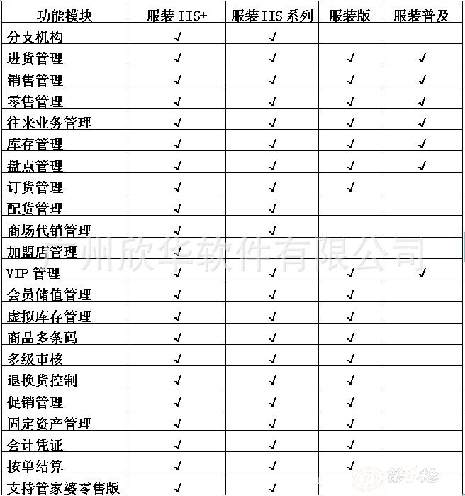 2024年管家婆一肖中特,系統(tǒng)研究解釋定義_SHD67.428