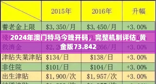 2024最新奧馬免費(fèi)資料生肖卡,精細(xì)化分析說明_DP86.320