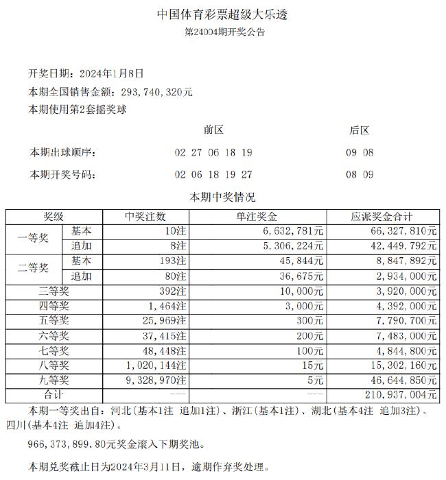 新澳天天彩免費資料49,快速解答計劃設(shè)計_android30.189