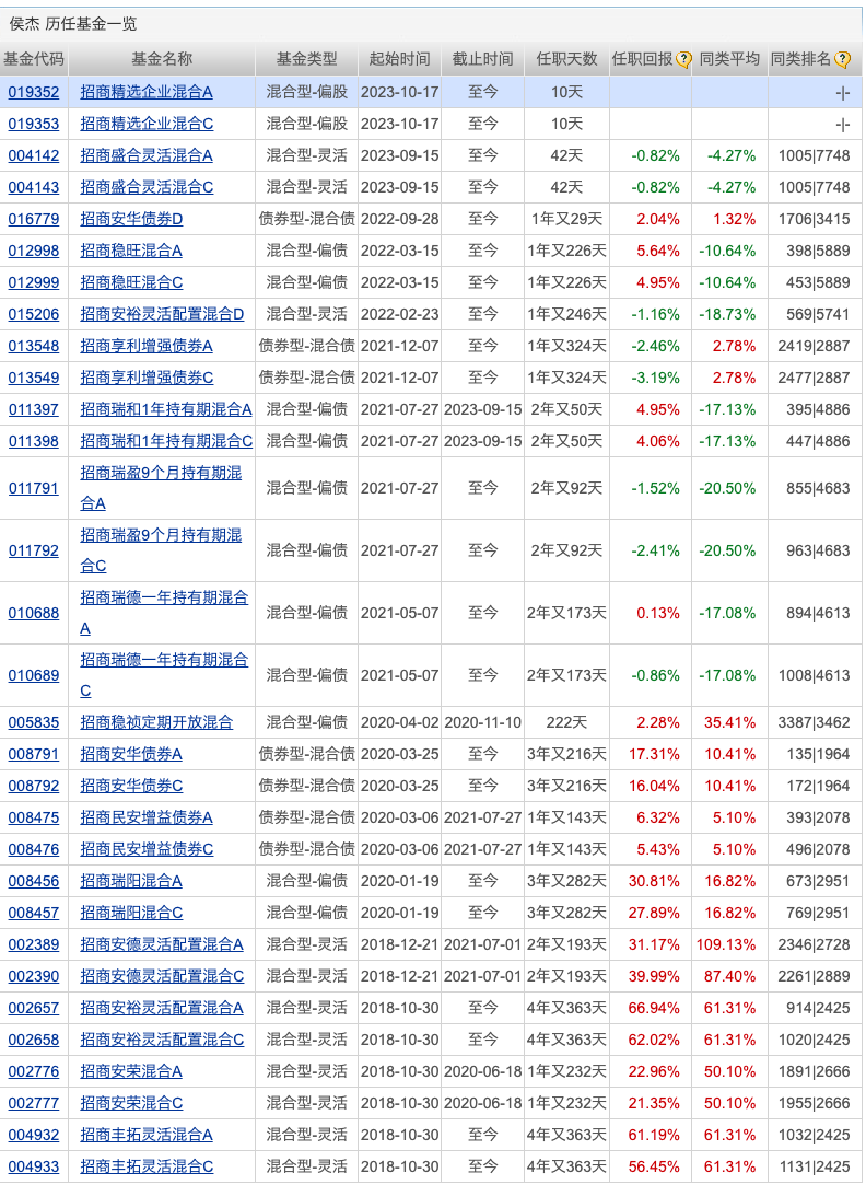 新澳門2024開獎結(jié)果,收益成語分析定義_旗艦款95.998