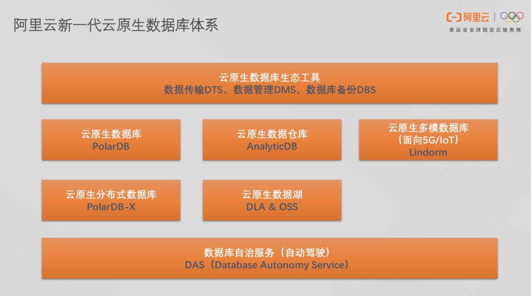 494949澳門今晚開什么454411,迅捷解答計劃落實_精裝版99.362