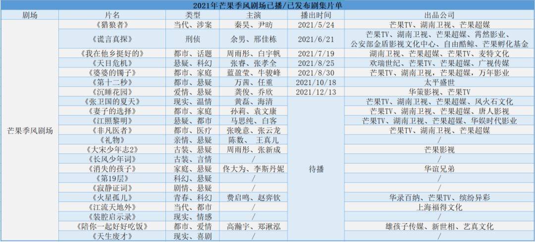 2024澳門馬今晚開獎記錄,定制化執(zhí)行方案分析_4DM63.32