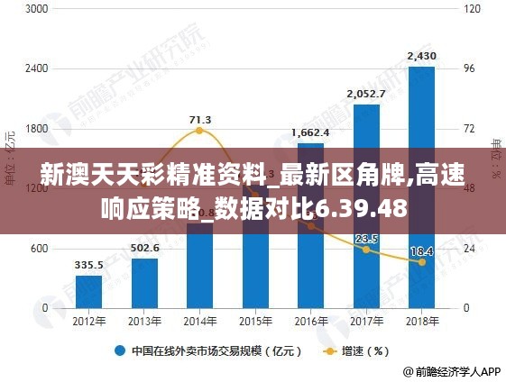 新奧天天彩期期誰(shuí),實(shí)地考察數(shù)據(jù)分析_錢包版72.410