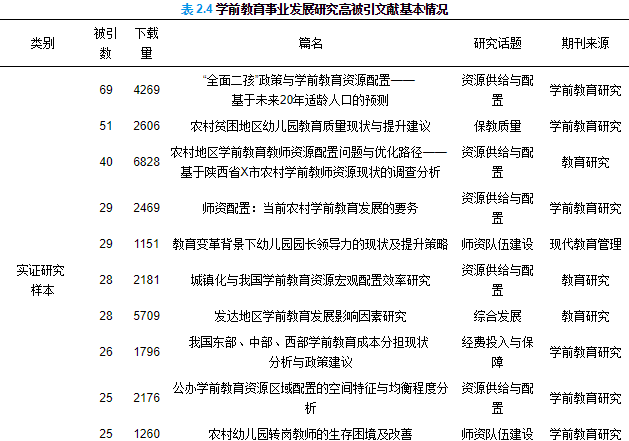 新澳正版資料免費大全,實證研究解釋定義_定制版13.91