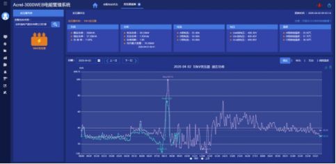 新澳精準資料免費大全,數(shù)據(jù)整合設(shè)計解析_PalmOS59.145