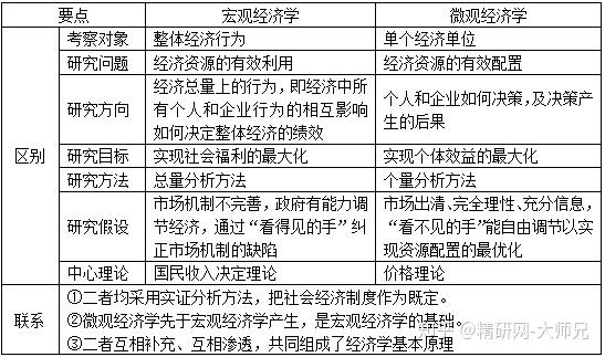 2024年澳門正版資料大全公開,精細評估解析_Advance69.593