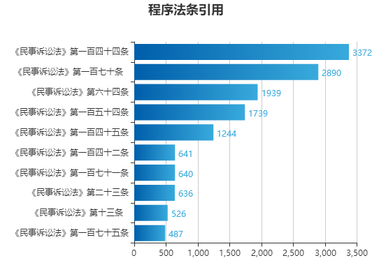 2024年澳門開獎記錄,全面解析數(shù)據(jù)執(zhí)行_MR53.832