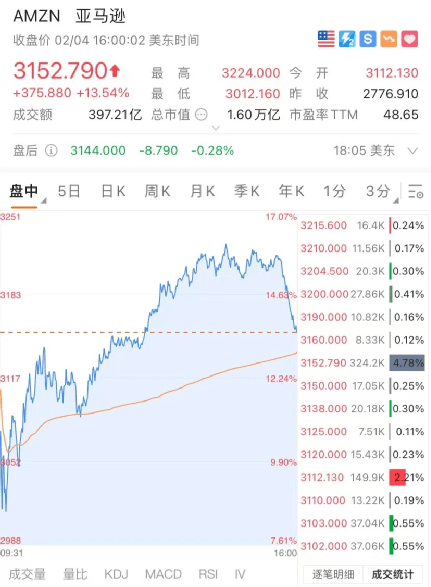 2024新澳開獎記錄,全面執(zhí)行數(shù)據方案_X版74.495