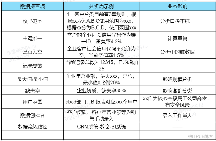 新澳利澳門開獎歷史結(jié)果,精準(zhǔn)分析實(shí)施_輕量版59.471