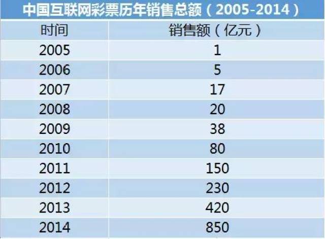 2024年天天彩免費(fèi)資料大全,穩(wěn)定評(píng)估計(jì)劃_kit17.728