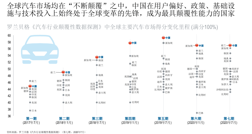 2024新奧歷史開獎(jiǎng)記錄,專家分析解釋定義_社交版54.308