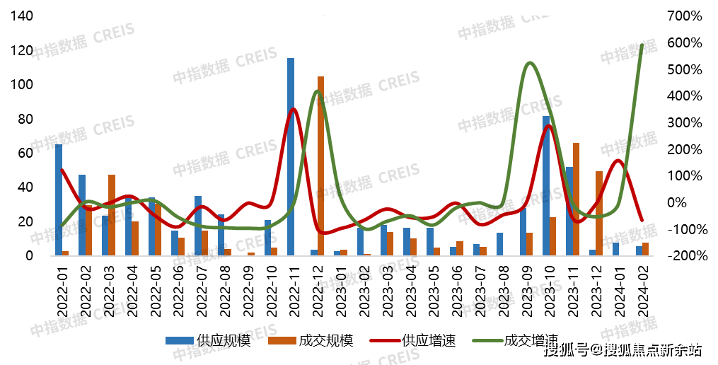 新澳2024今晚開獎結(jié)果,全面說明解析_輕量版76.592