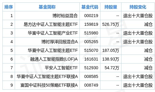 新澳精選資料免費(fèi)提供,數(shù)據(jù)說明解析_完整版69.526