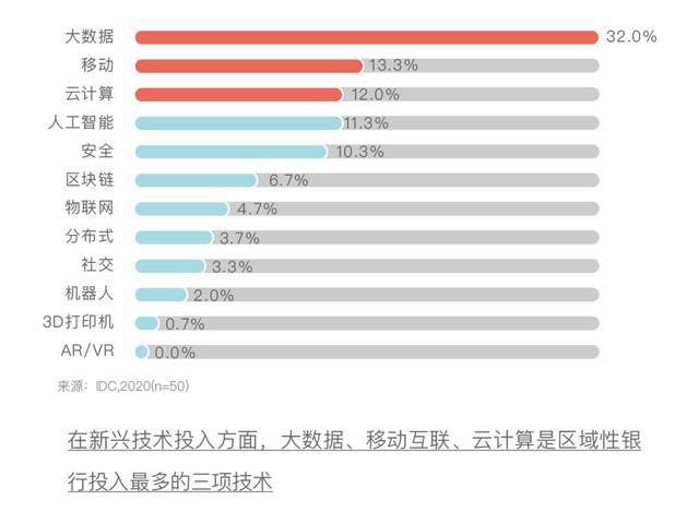 2024香港正版資料免費大全精準,數(shù)據(jù)解答解釋定義_基礎版97.693