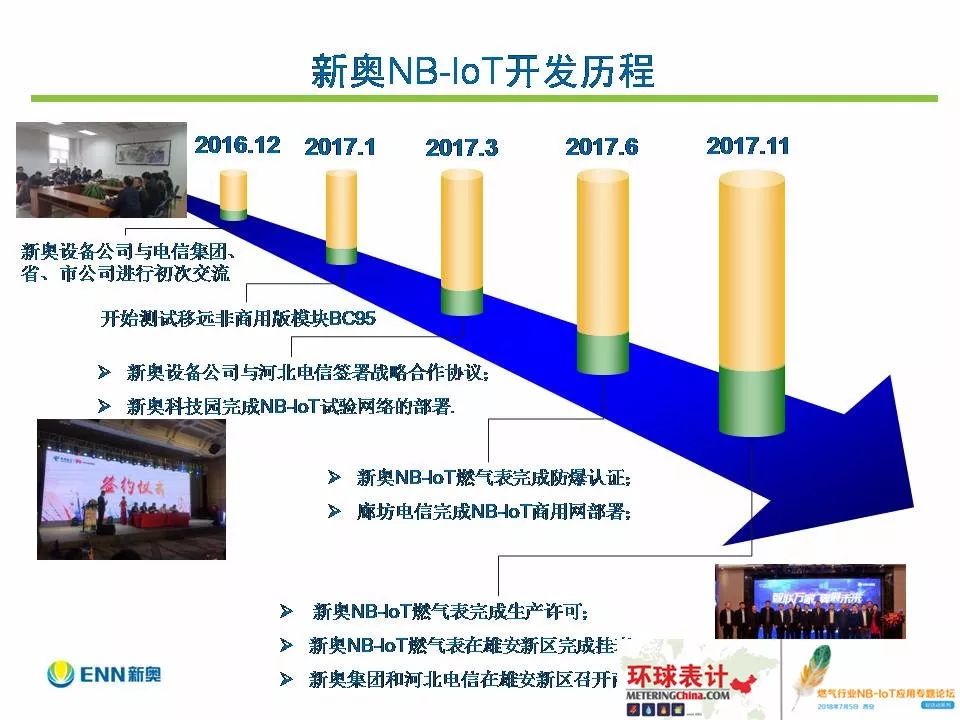 新奧精準(zhǔn)資料免費提供,效率解答解釋落實_7DM36.701