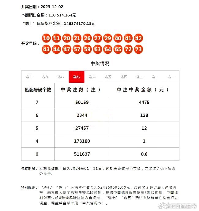 494949最快查開獎(jiǎng)結(jié)果手機(jī),收益分析說明_特別款46.145