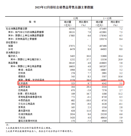 新澳門2024歷史開獎(jiǎng)記錄查詢表,統(tǒng)計(jì)數(shù)據(jù)解釋定義_精英版41.297