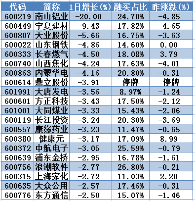 118開獎?wù)疽灰话拈T,收益成語分析定義_8DM24.53