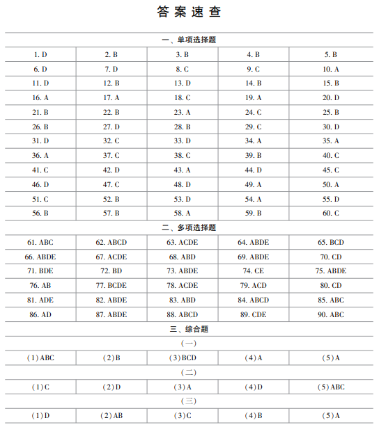 2024資科大全正版資料,精細(xì)化評估解析_開發(fā)版96.330