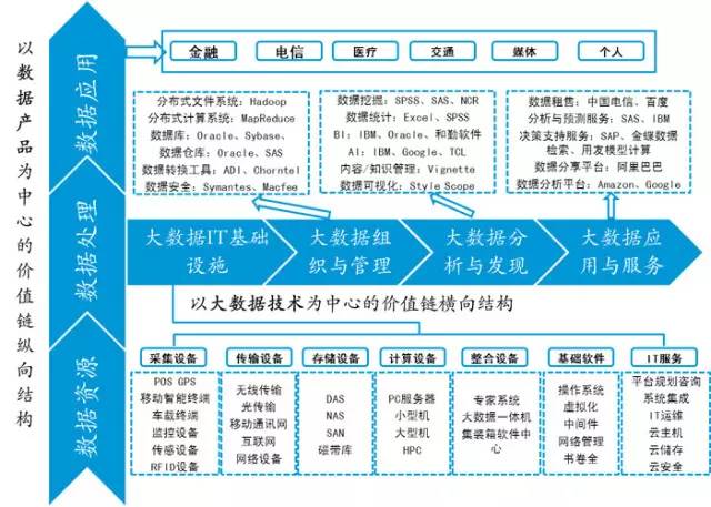 大地電影資源第二頁,高效設計策略_PalmOS125.538