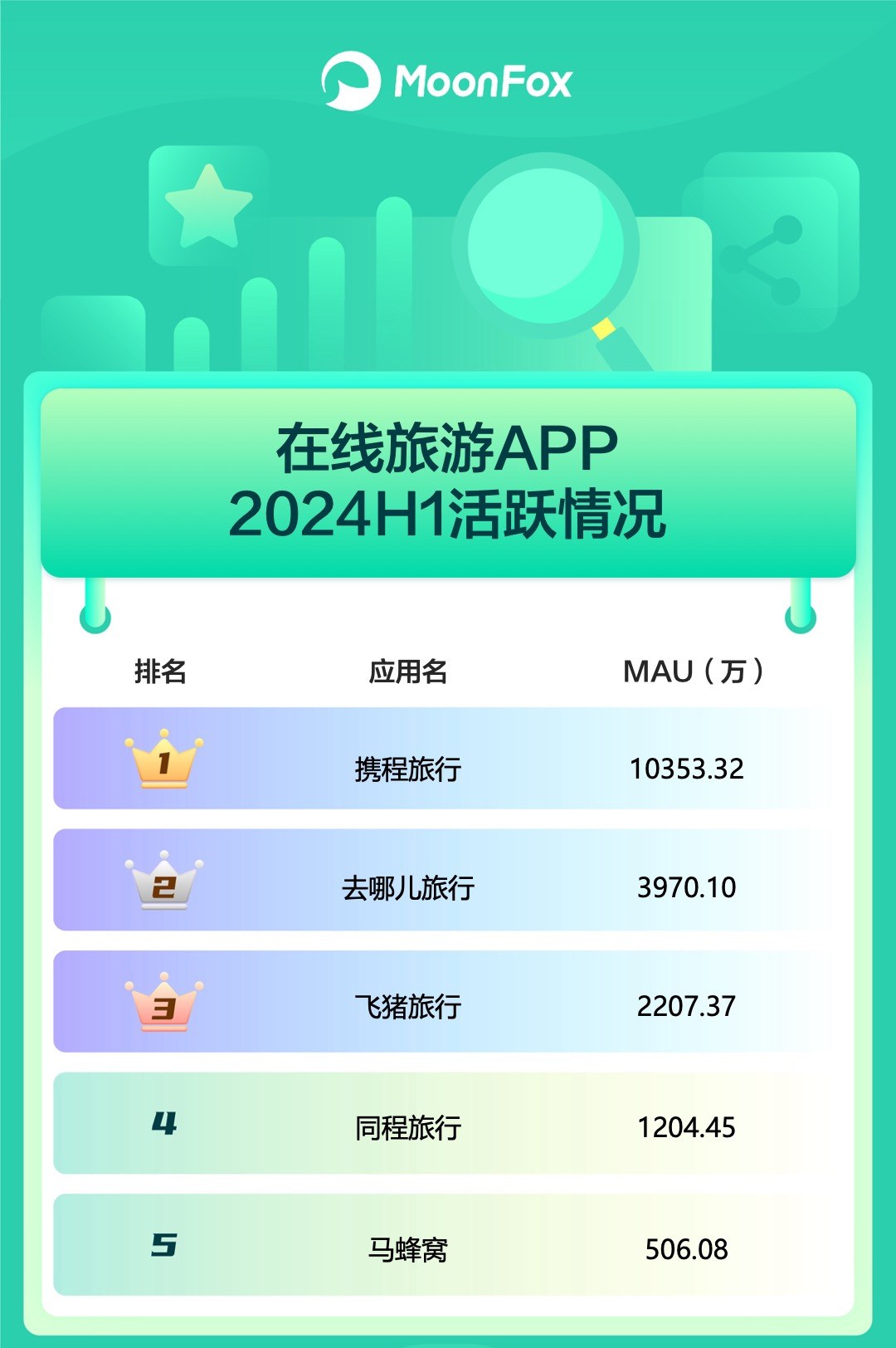 新澳門資料大全正版資料2024年免費下載,實地分析數(shù)據(jù)執(zhí)行_HT83.159