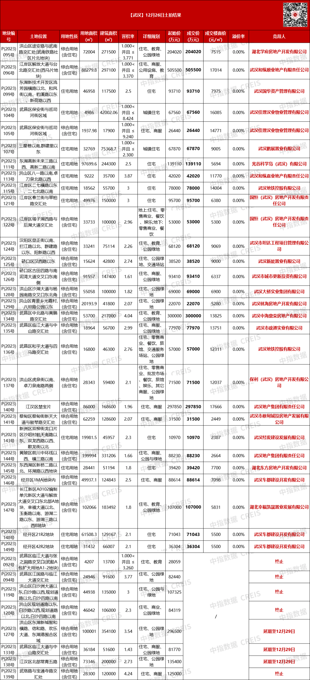 新奧最精準資料大全,可靠研究解釋定義_U29.133