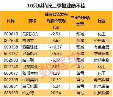 2024今晚香港開特馬開什么,數(shù)據(jù)驅(qū)動分析決策_體驗版83.448