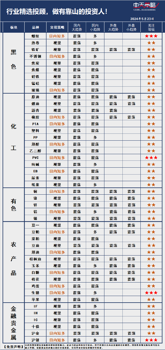 產(chǎn)品中心 第16頁