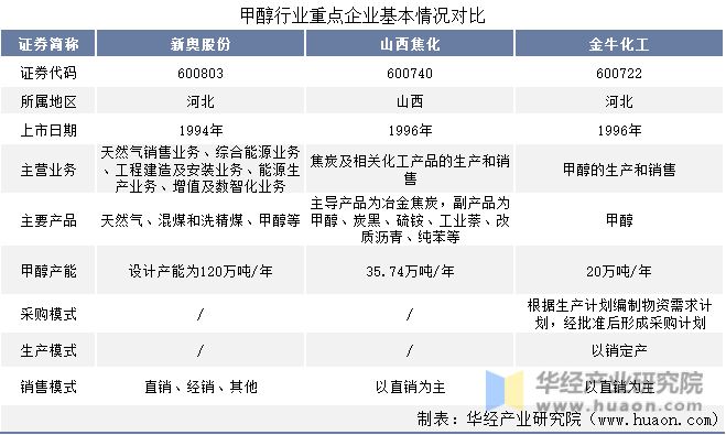 新奧長(zhǎng)期免費(fèi)資料大全,全面分析說明_頂級(jí)款74.273