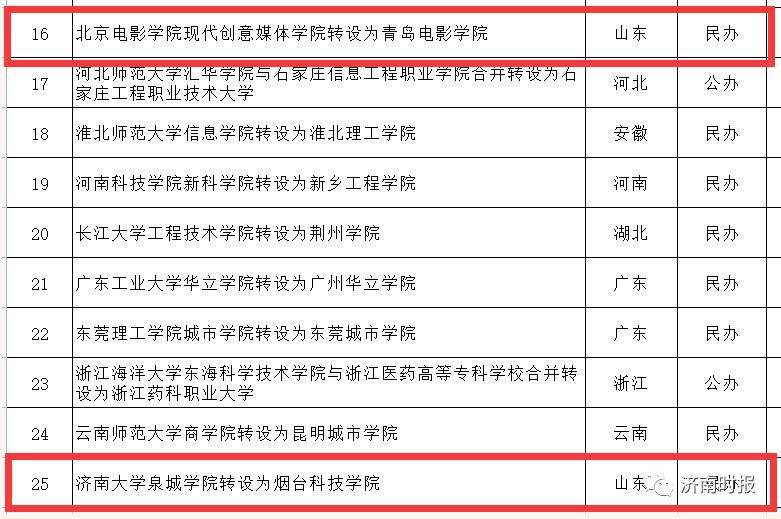 新奧門資料大全正版資料2024年免費下載,實踐驗證解釋定義_網(wǎng)紅版34.786