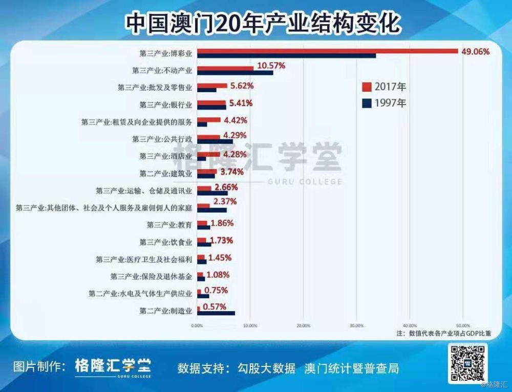 2025澳門天天開好彩大全,精細解讀解析_投資版46.744