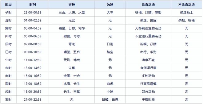 新奧2024年免費(fèi)資料大全,適用計(jì)劃解析_tShop91.967