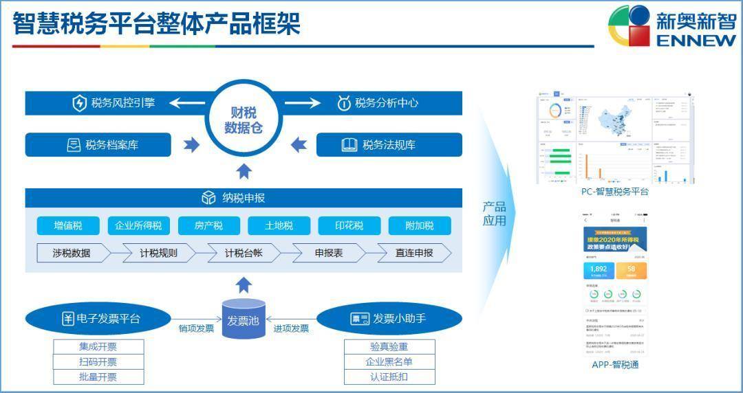 新奧內(nèi)部精準大全,高效實施方法解析_3K88.181