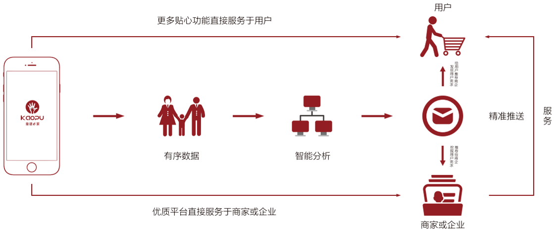 新奧門(mén)免費(fèi)資料正版,仿真技術(shù)實(shí)現(xiàn)_限定版16.838