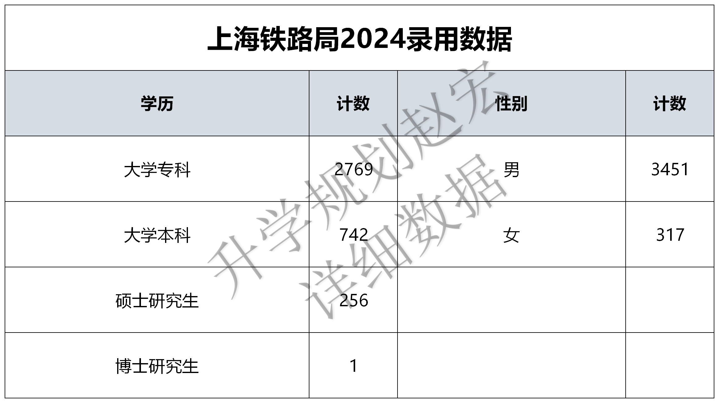 濠江論壇澳門資料2024,定量解答解釋定義_C版17.739