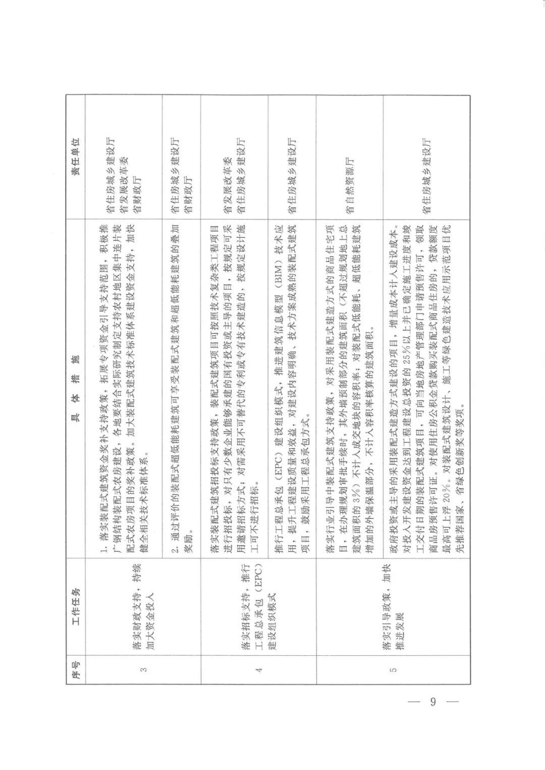 澳門三肖三碼精準(zhǔn)100%黃大仙,決策資料解釋落實(shí)_MP69.168