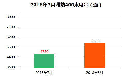 新澳門彩歷史開獎記錄走勢圖香港,全面數(shù)據(jù)解析說明_pro68.572