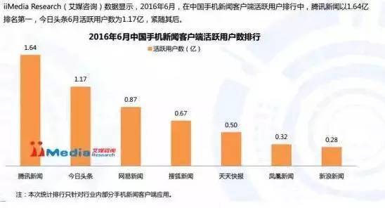 二四六香港資料期期中準頭條,數(shù)據(jù)支持計劃設(shè)計_輕量版23.817