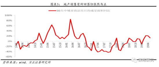 科研創(chuàng)新 第8頁