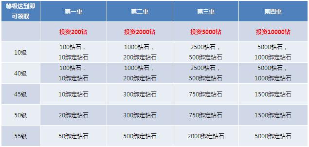 香港二四六開獎結(jié)果大全圖片查詢,安全設(shè)計策略解析_VIP15.226