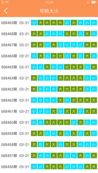 澳門天天六開彩正版免費(fèi)大全,重要性解析方法_4DM53.502