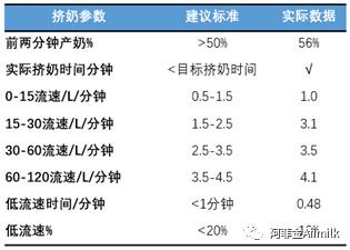 最準(zhǔn)一肖一.100%準(zhǔn),實時解答解釋定義_標(biāo)配版65.974