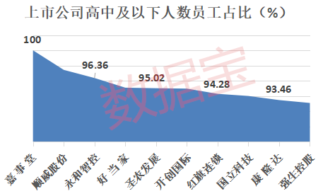 澳門(mén)今晚上開(kāi)的特馬,統(tǒng)計(jì)數(shù)據(jù)解釋定義_Gold89.203