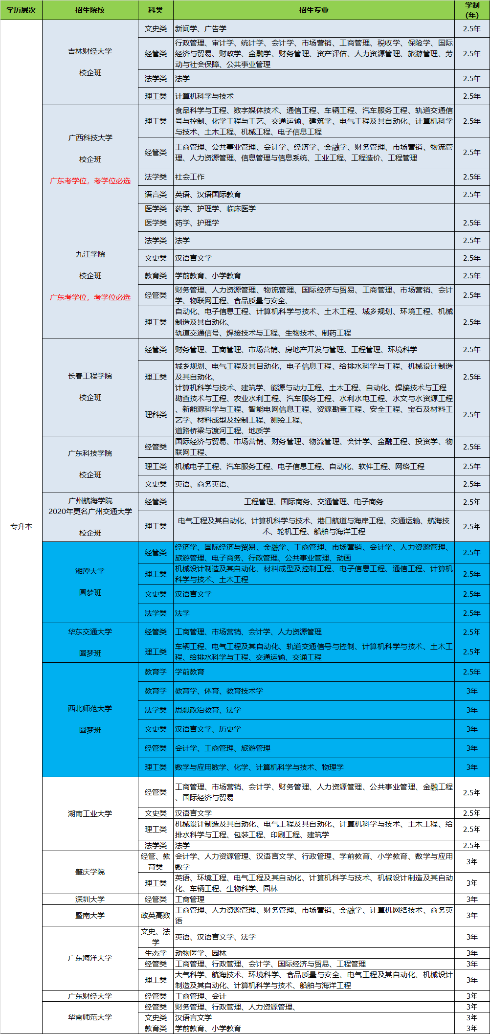 2024年新澳門(mén)今晚開(kāi)獎(jiǎng)結(jié)果查詢(xún)表,實(shí)地計(jì)劃設(shè)計(jì)驗(yàn)證_專(zhuān)屬版86.492