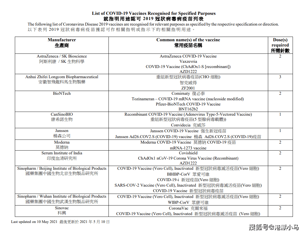 香港免六臺(tái)彩圖庫(kù),現(xiàn)狀解析說明_策略版11.987