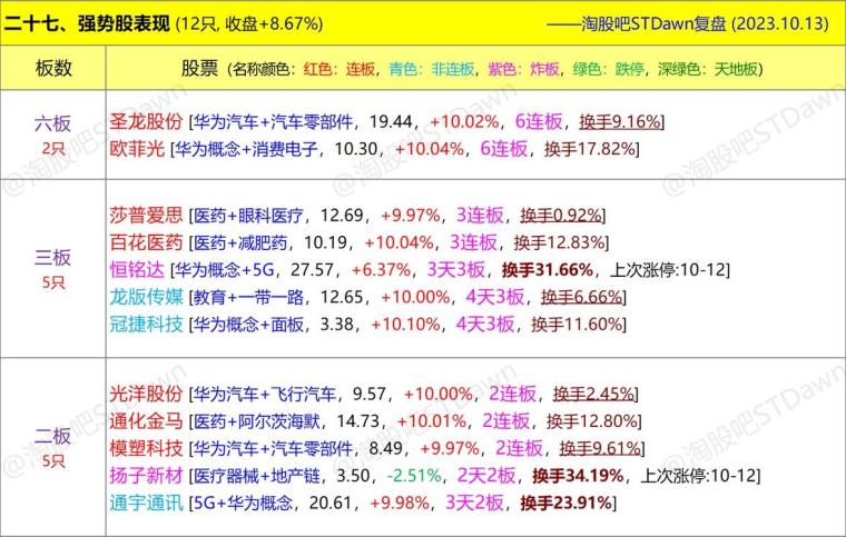 白小姐三肖三期必出一期開獎(jiǎng),數(shù)據(jù)解答解釋定義_限量版91.632