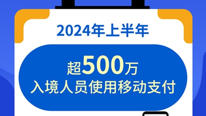 2024香港正版資料免費大全精準,實地驗證方案_L版27.500