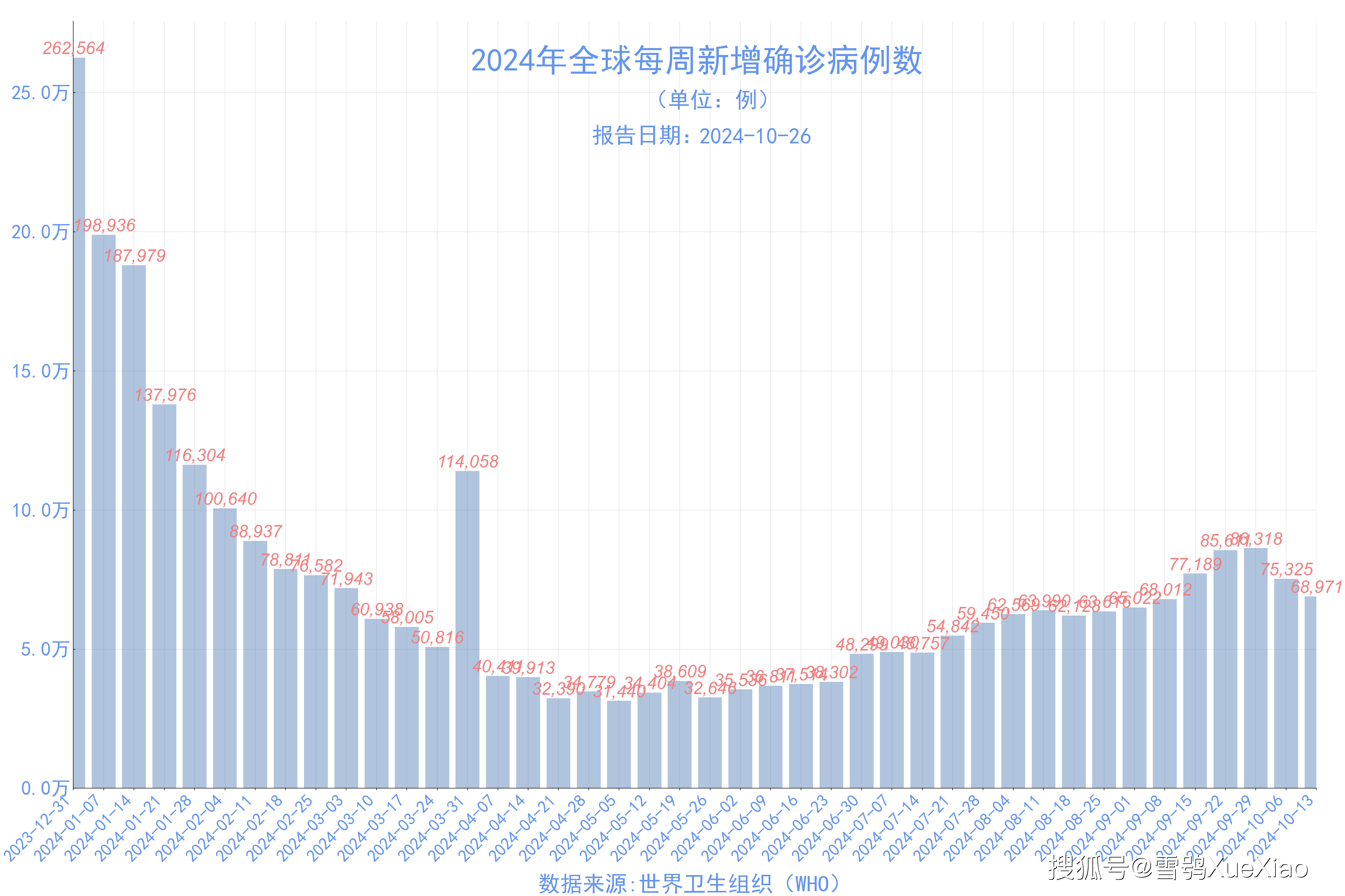 2024新澳精準(zhǔn)資料大全,實(shí)踐案例解析說明_挑戰(zhàn)款48.588